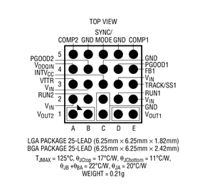 原装全新 LTM4632EV LTM4632IV LTM4632 LGA  现货可直拍