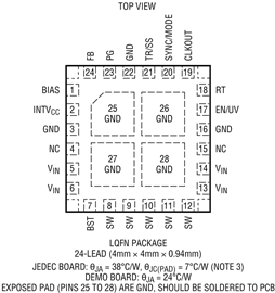 原装全新 LT8643SEV-2 LT8643SIV-2 LT8643SHV-2 LT8643S-2 现货
