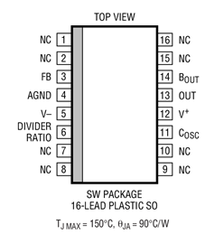 原装全新  LTC1062CSW LTC1062 SOP 现货可直拍