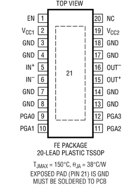 原装  LT5524EFE LT5524 TSSOP 现货可直拍