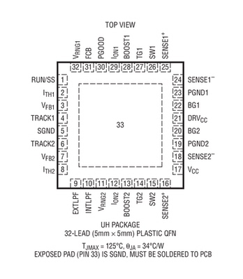 原装  LTC3708EUH LTC3708 QFN 现货可直拍