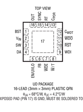原装  LT3689EUD LT3689IUD LT3689 QFN 现货