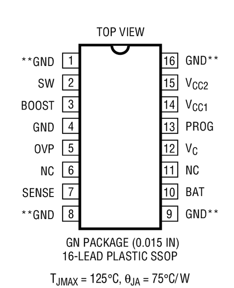 原装全新 LT1510-5CGN LT1510-5IGN LT1510-5 SSOP现货可直拍