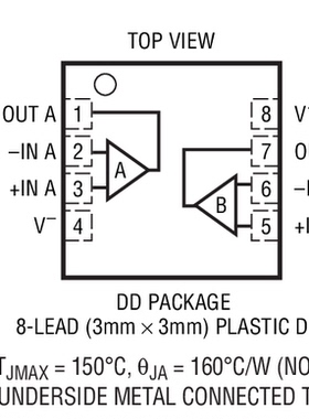 原装  LT6201CDD LT6201 LADG DFN 现货可直拍