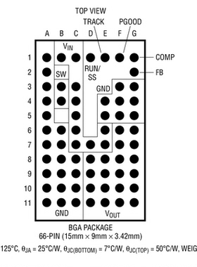 原装  LTM4604AEY LTM4604AIY LTM4604A BGA 现货