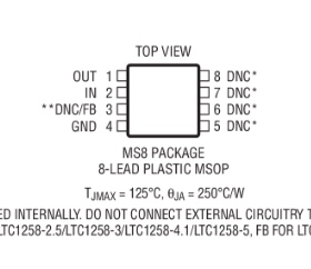 原装  LTC1258CMS8-4.1 LTC1258-4.1 LTEN MSOP 现货可直拍