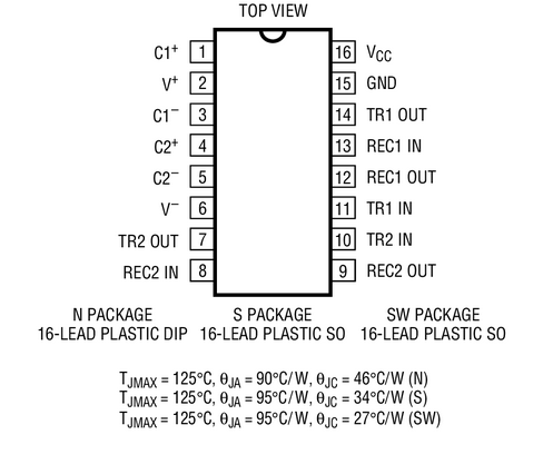 原装  LT1781CS LT1781IS LT1781 SOP 现货可直拍