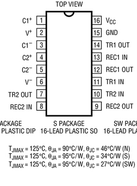 原装  LT1781CS LT1781IS LT1781 SOP 现货可直拍