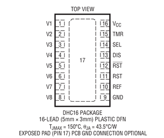 原装  LTC2910CDHC LTC2910IDHC LTC2910HDHC LTC2910 DFN现货