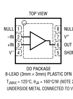 原装  LT1636CDD LT1636IDD LT1636 DFN 现货可直拍