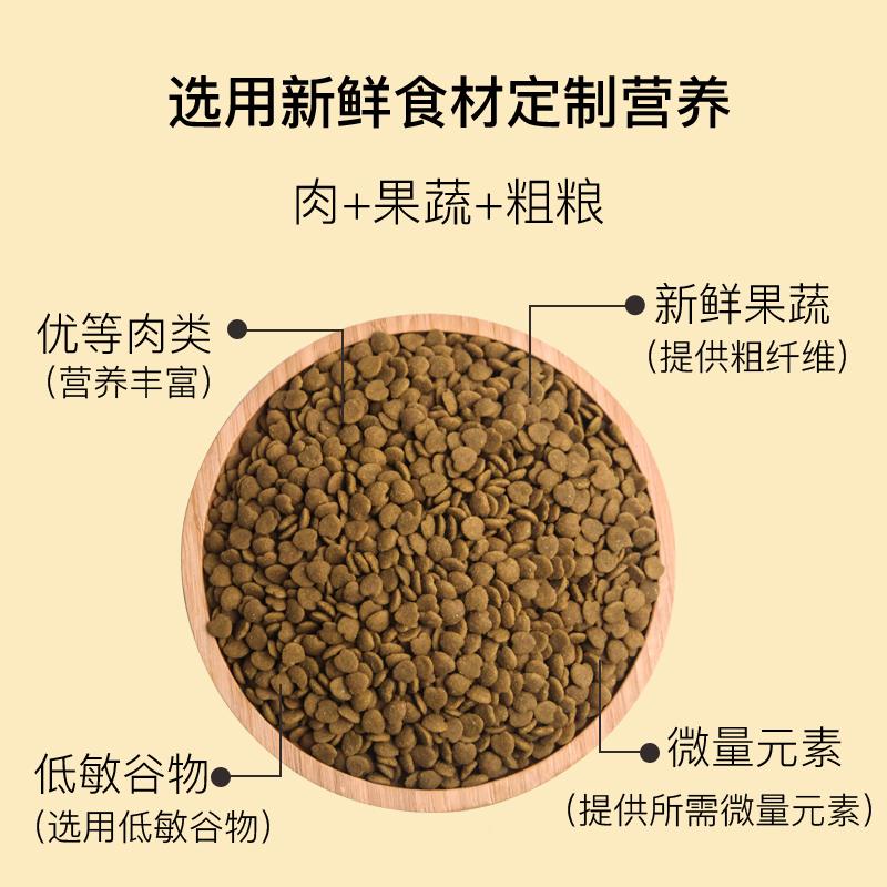 折妙WRL鲜天毛短然美低敏牛全猫粮球长偶猫肉英多短去布肉耳成1.5