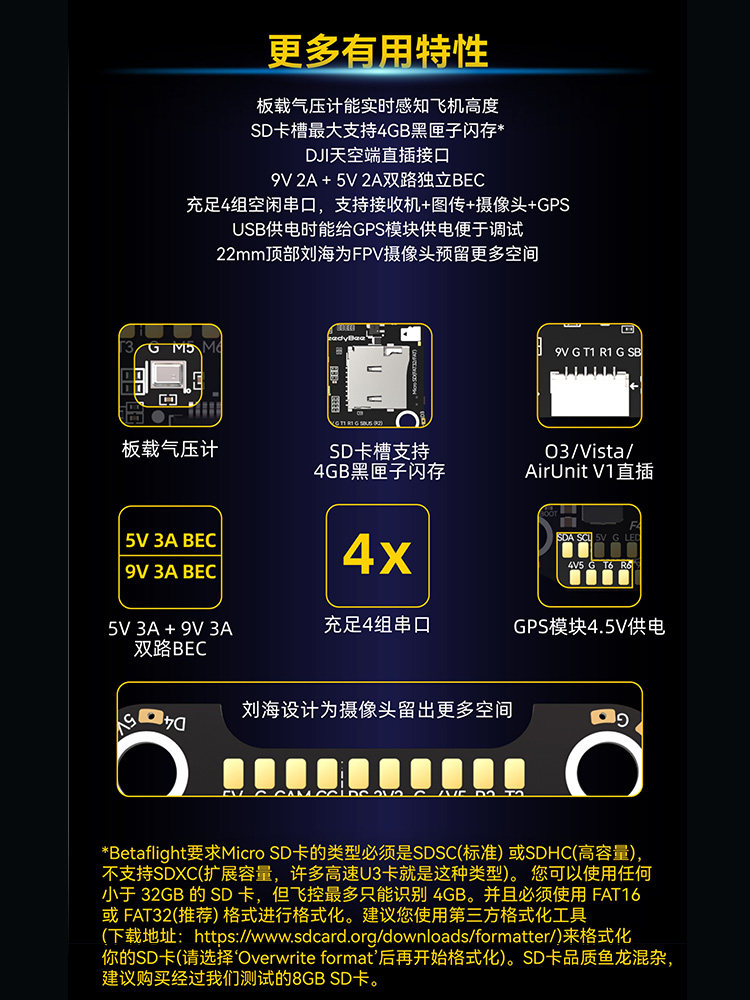 SPEEDYBEE F405 V4 BLS 55A 30X30 플라이 타워 FPV 횡단 항공기 장거리 비행 제어 ESC
