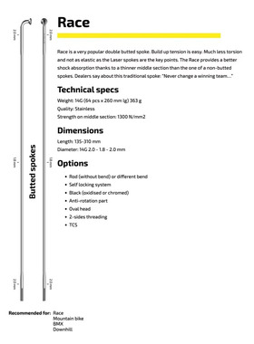 Sapim进口原装Race黑色银色直头弯头车圈公路山地自行车辐条变径