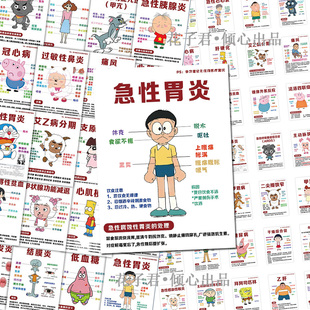 126张科普医学小知识贴纸各种疾病症状动画图文解析学习笔记贴画