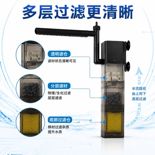 粤森莱鱼缸内置三合一过滤循环泵