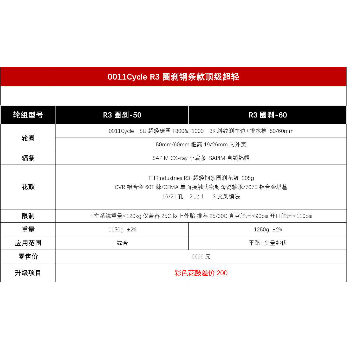 0011CYCLE丨R3圈刹钢条碳纤维轮组超轻竞赛公路碳刀CVR专利棘轮