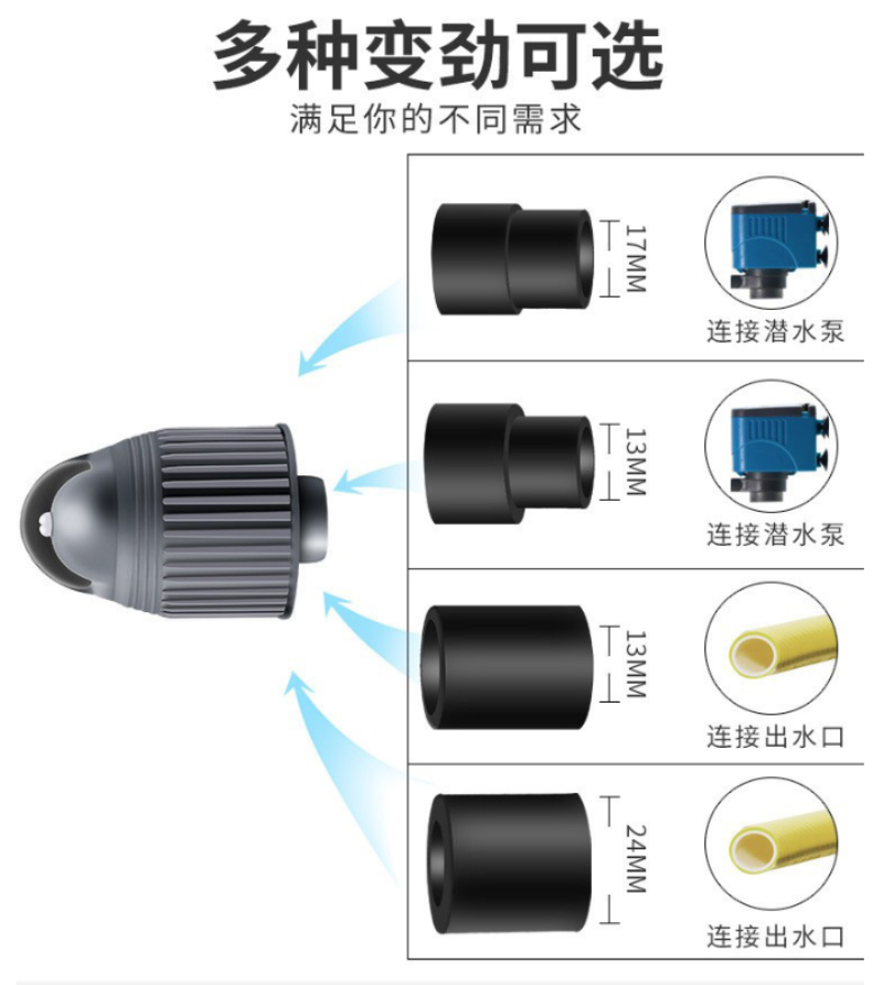鱼缸360度旋转出水口配件造浪头水族小型造流器静音缓流鸭嘴