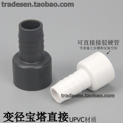 软硬管对接头变径宝塔快接