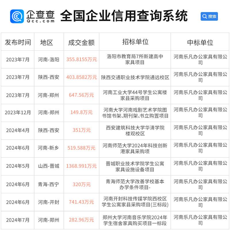 工高厂校寓床大学生宿舍上桌床下桌学校上公下铺组合书LFF-GYC0型