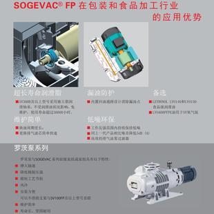 F食品包装 真空泵FSV25P S105P SV70FP 机专用 SV45FPV