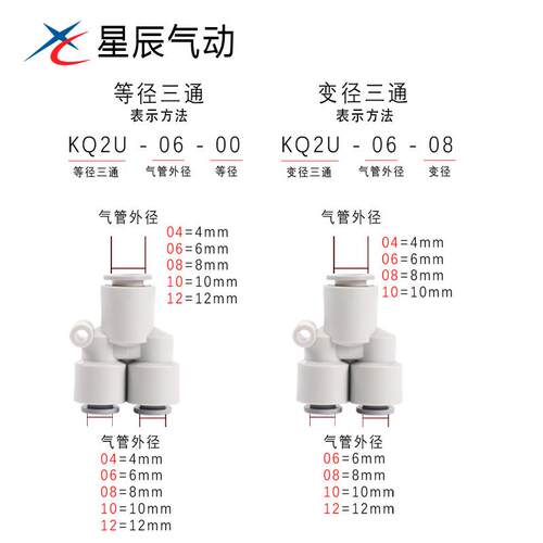 气动KQ2U6-004 KQ206U-8 KQ2U08-10 Y型变径三通 三0通变通