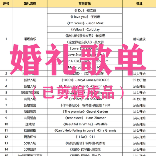 婚礼歌单 走心婚礼歌单 婚礼歌曲 婚礼音乐 婚礼背景音乐