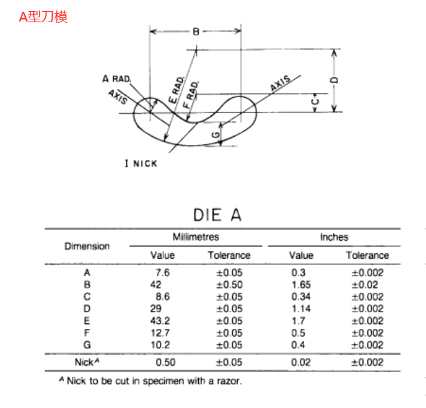 ASTMD624常规硫化橡胶取样刀模 ASTMD624撕裂强度取样刀锰钢刀