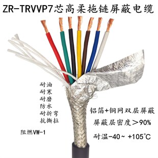 高柔拖链TRVVP7芯0.5 0.75 1 1.5 2.5平方伺服电机雕刻机屏蔽电缆