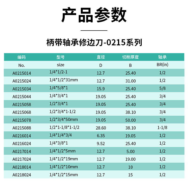 速发雅登刀具柄带轴承修边刀柄附培林刀木工修边机刀头电木铣滚珠