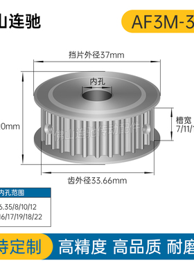 同步轮3M36齿 槽宽7/11/16 AF型 两面平同步带轮36P3M060 100-150