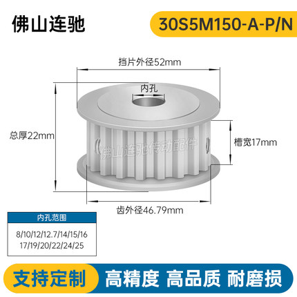 S5M30齿 两面平同步轮 槽宽17 AF型 同步皮带轮型新款30S5M150-A