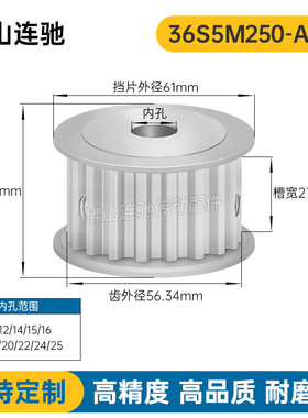 S5M36齿 两面平同步轮 槽宽27 AF型 同步皮带轮齿轮铝36S5M250-A