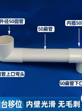 PVC扁管椭圆地漏移位器化妆室阳台下水洗衣机空调下水管配件50 75