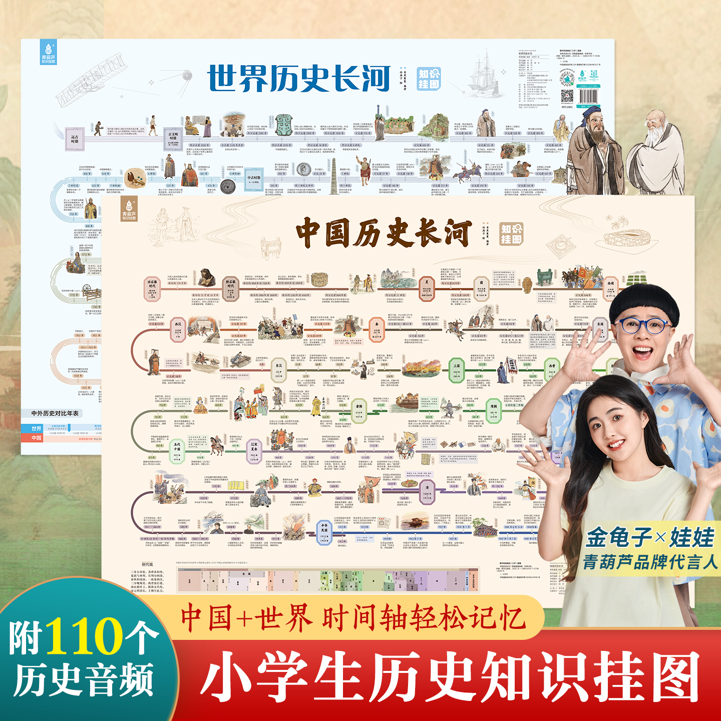 中国世界历史长河知识挂图小学生