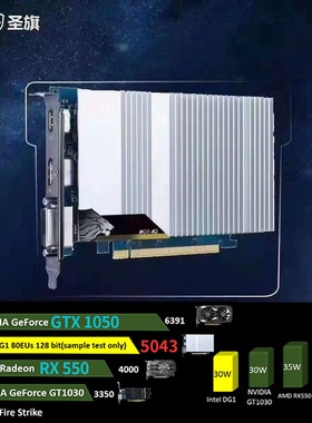 英特尔锐炬Intel DG1 DG2MAXV2 A3804G6g独立显卡HDMI/DP/VGA多屏