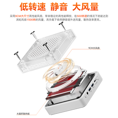 AMD锐龙7 7840HS迷你主机八核台式小电脑家用办公游戏商务HTPC