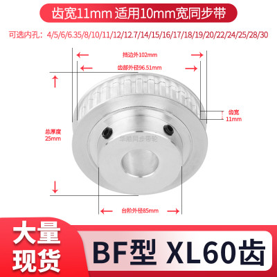 同步轮XL60齿宽11内孔10/12/14/15HTPA60XL037-B现货套装同步带轮