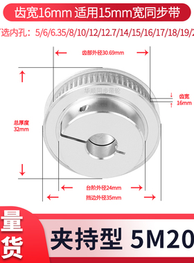 夹持型同步轮5M20齿宽16内孔5 6 6.35 8 1012现货HTCPA5M同步带轮