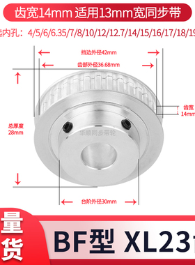 同步轮XL23齿宽14内孔6 8 10 12 14 15 16 18 19现货套装同步带轮