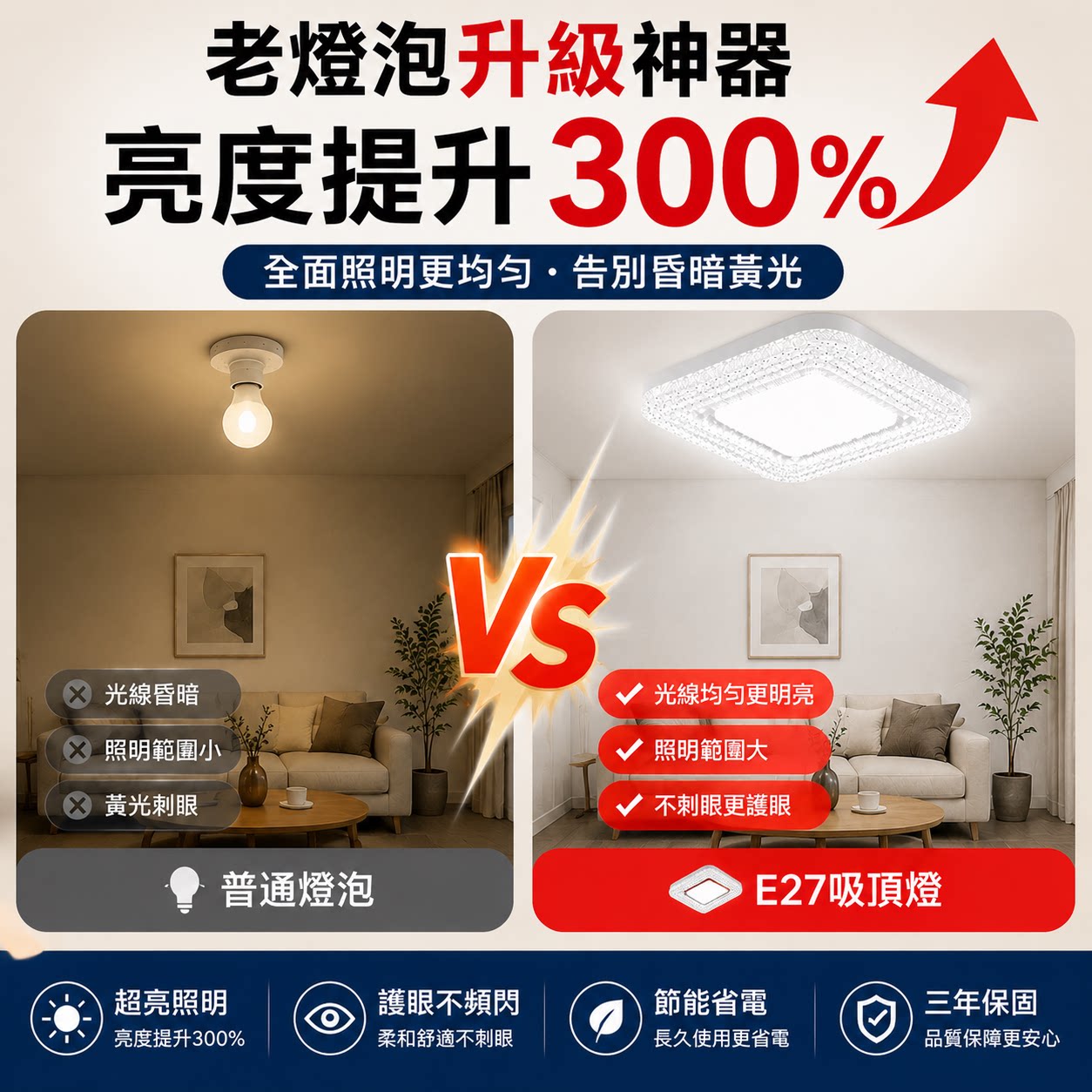 110V浴室厕所阳台厨房卧室灯E27螺口LED餐厅书房遥控三色台湾灯具