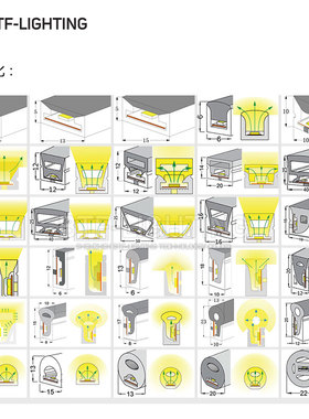 LED霓虹管低压灯带RGBW柔性无暗区IP67防水硅胶发光均匀灯软套管