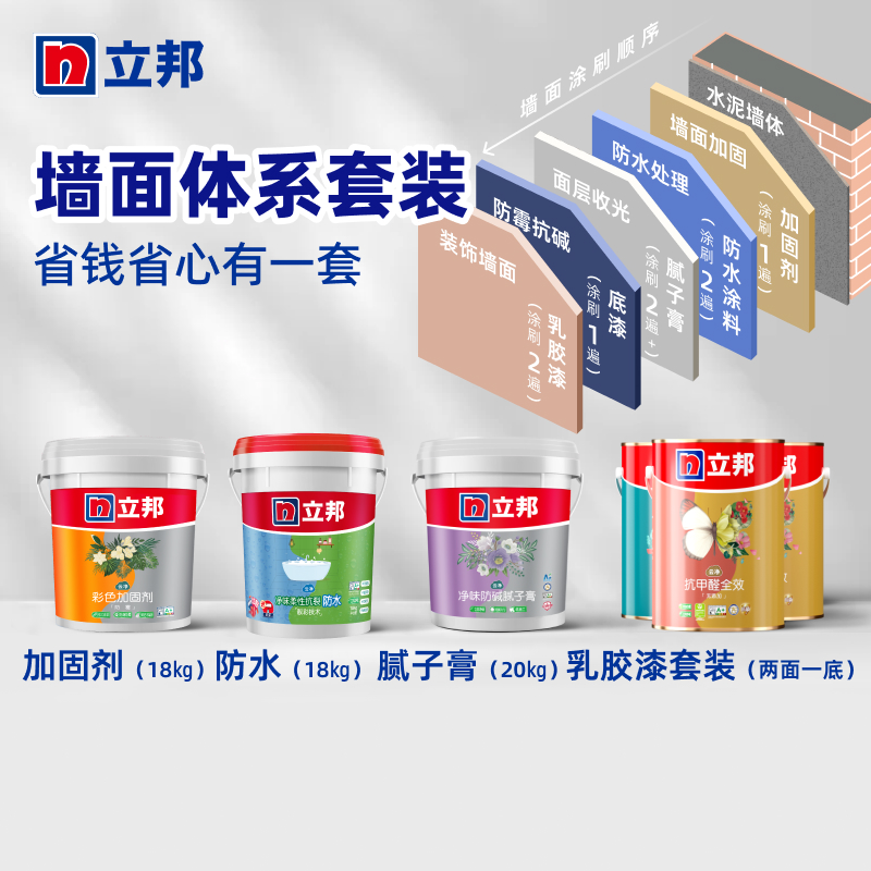 立邦墙面涂装体系套餐涂装翻新组合加固剂防水涂料腻子内墙乳胶漆