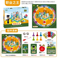 Король карьеры [Культивирование нового мышления]