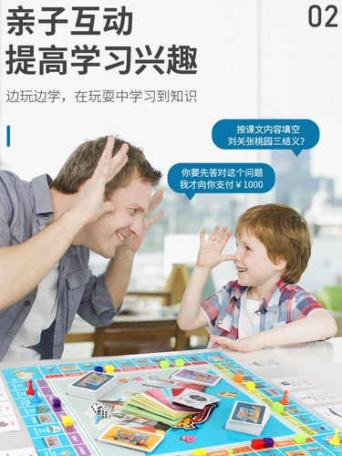 Электронная стратегическая игра, интерактивная монополия, карта, настольная игра, для детей и родителей, карточки проверки знаний