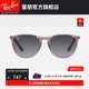 【儿童款】RayBan雷朋太阳镜透明潘托斯轻质眼镜儿童墨镜0RJ9060S