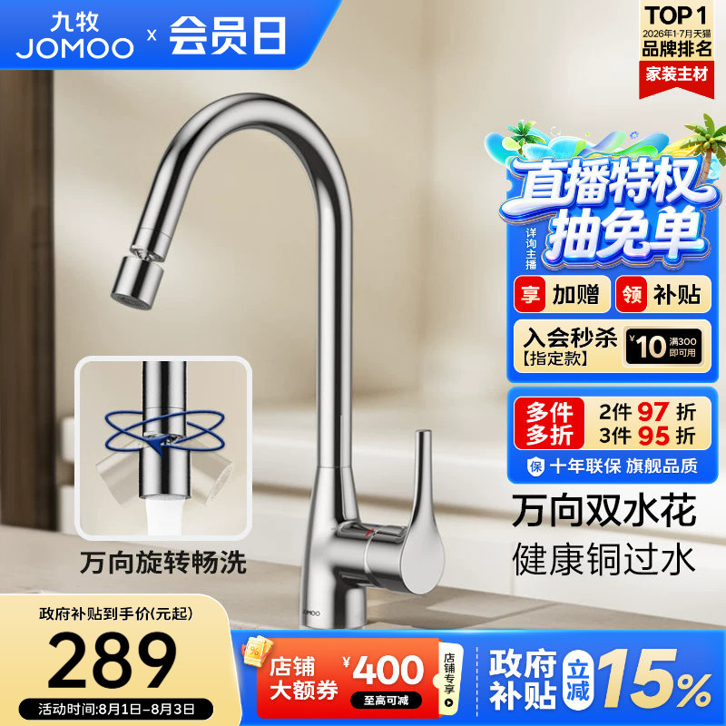 【政府补贴15%】九牧水龙头铜合金健康净铅冷热旋转厨房洗菜盆