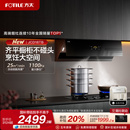方太JCD18TB 侧吸 W抽吸油烟机以旧换新补贴厨房家用官方 经典