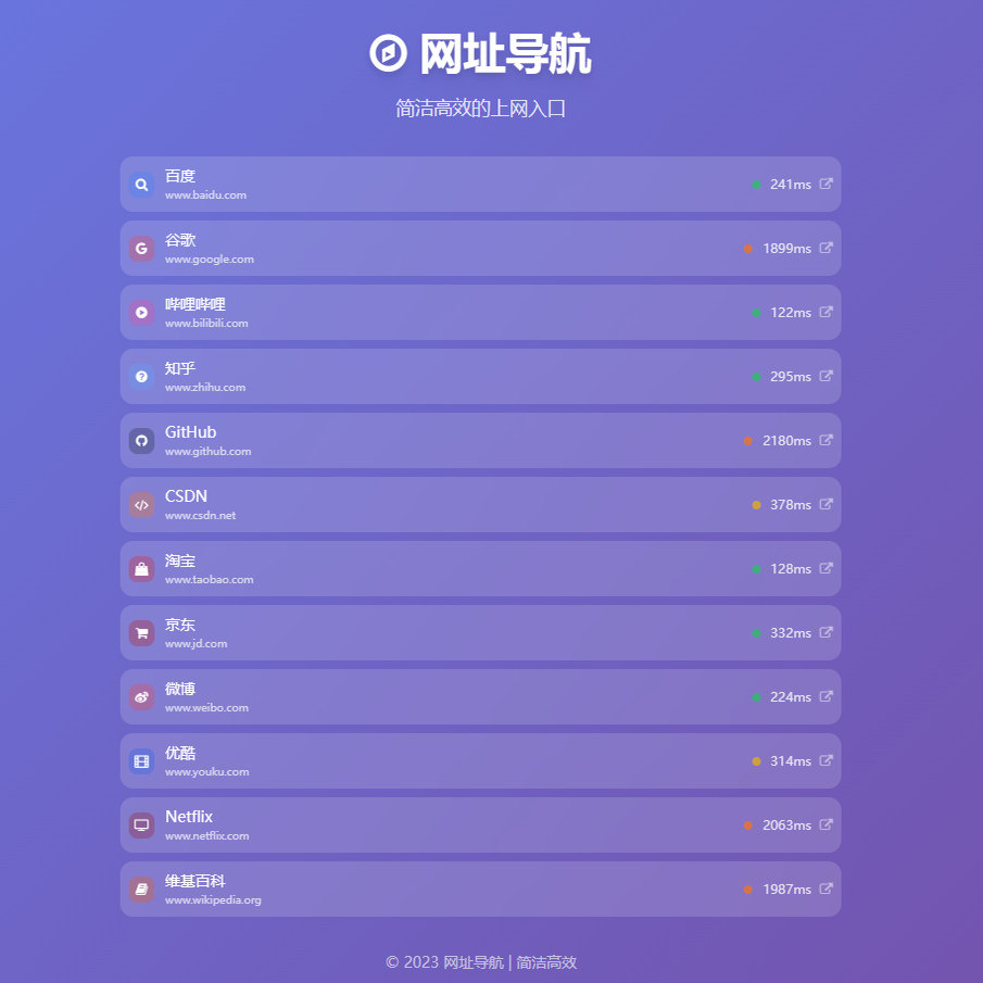 网址导航页网站源码设计UI源代码PC电脑手机自适应带网速自动检测