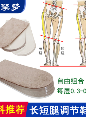 高度自由组合每层0.3-0.5cm微调