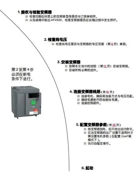 非实价议价议价施耐德变频器ATV302H037N4 ATV302H055N4 ATV302H0